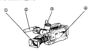 全国2007年4月高等教育自学考试现代教育技术试题36.png