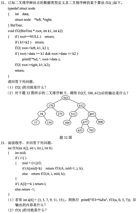 2021年10月自考《数据结构》真题及答案(图6)