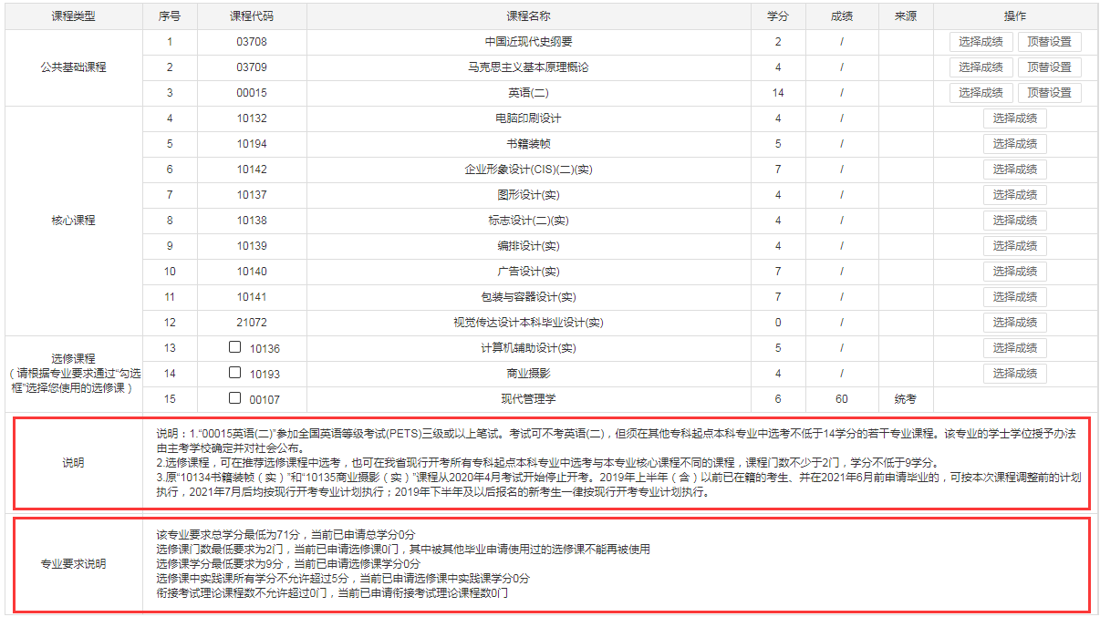 浙江省2023年上半年高等教育自学考试毕业申请办理考生必读