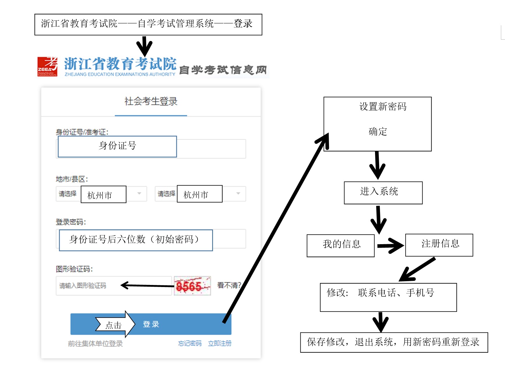 杭州2023年10月自学考试报名公告