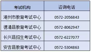 2025年4月浙江省湖州市高等教育自学考试报名公告