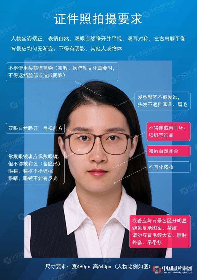 成人高考网上报名电子证件照片要求