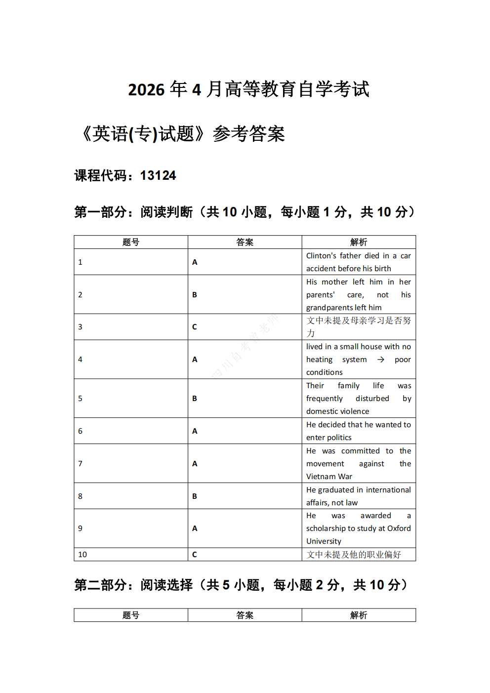 9a9b855a59c42ab4b40c78d4410ad41b.png