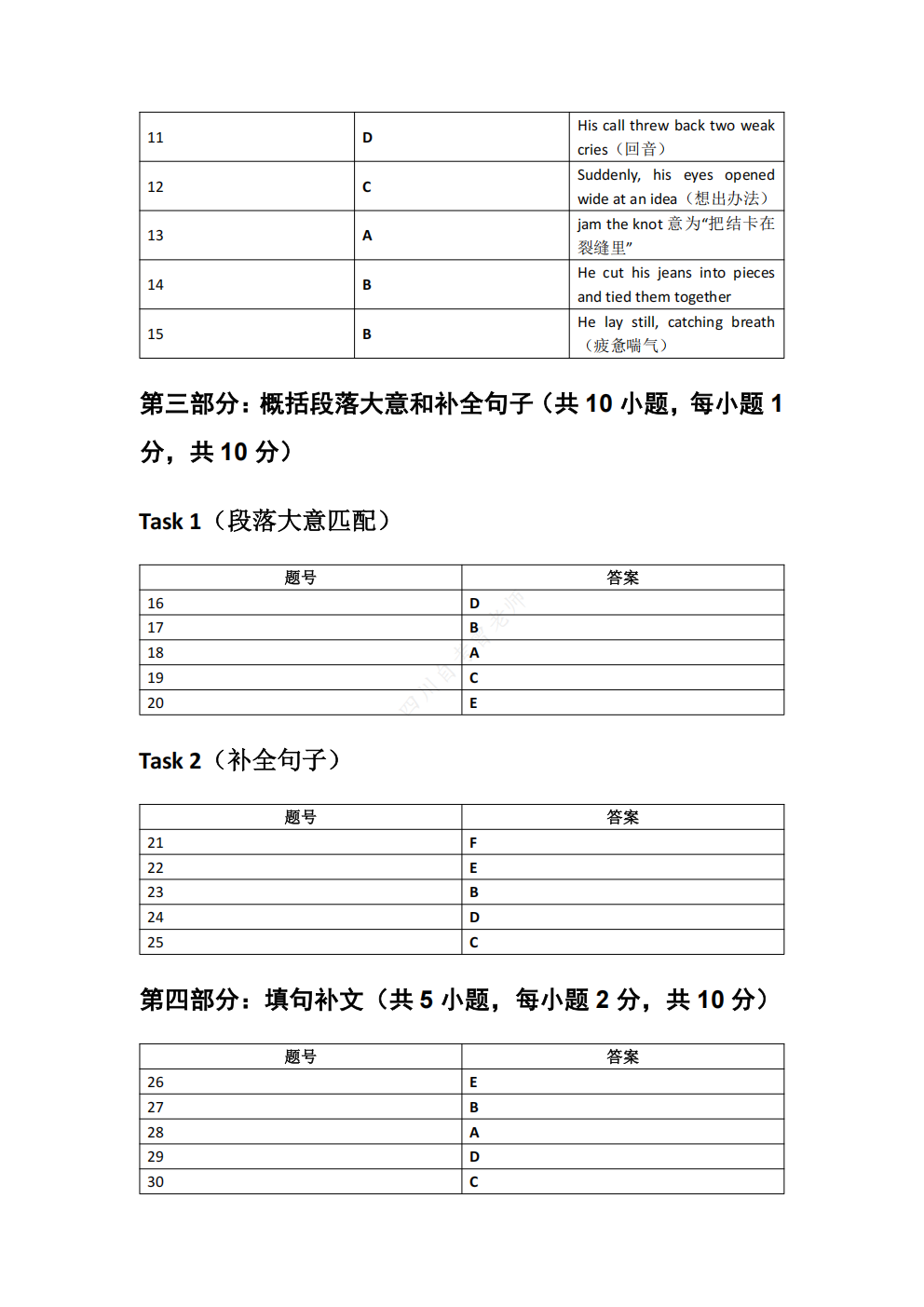 32f60d5f7d408525869897fb82d1b1b0.png