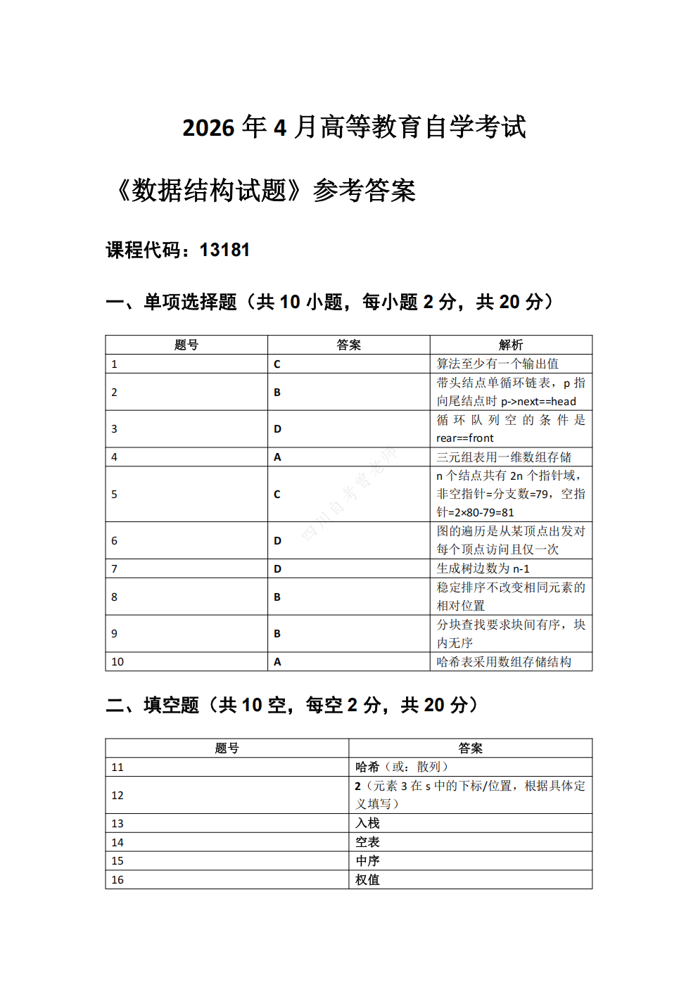 ab9b242a80167391f94fc651eb40c9f7.png ab9b242a80167391f94fc651eb40c9f7.png