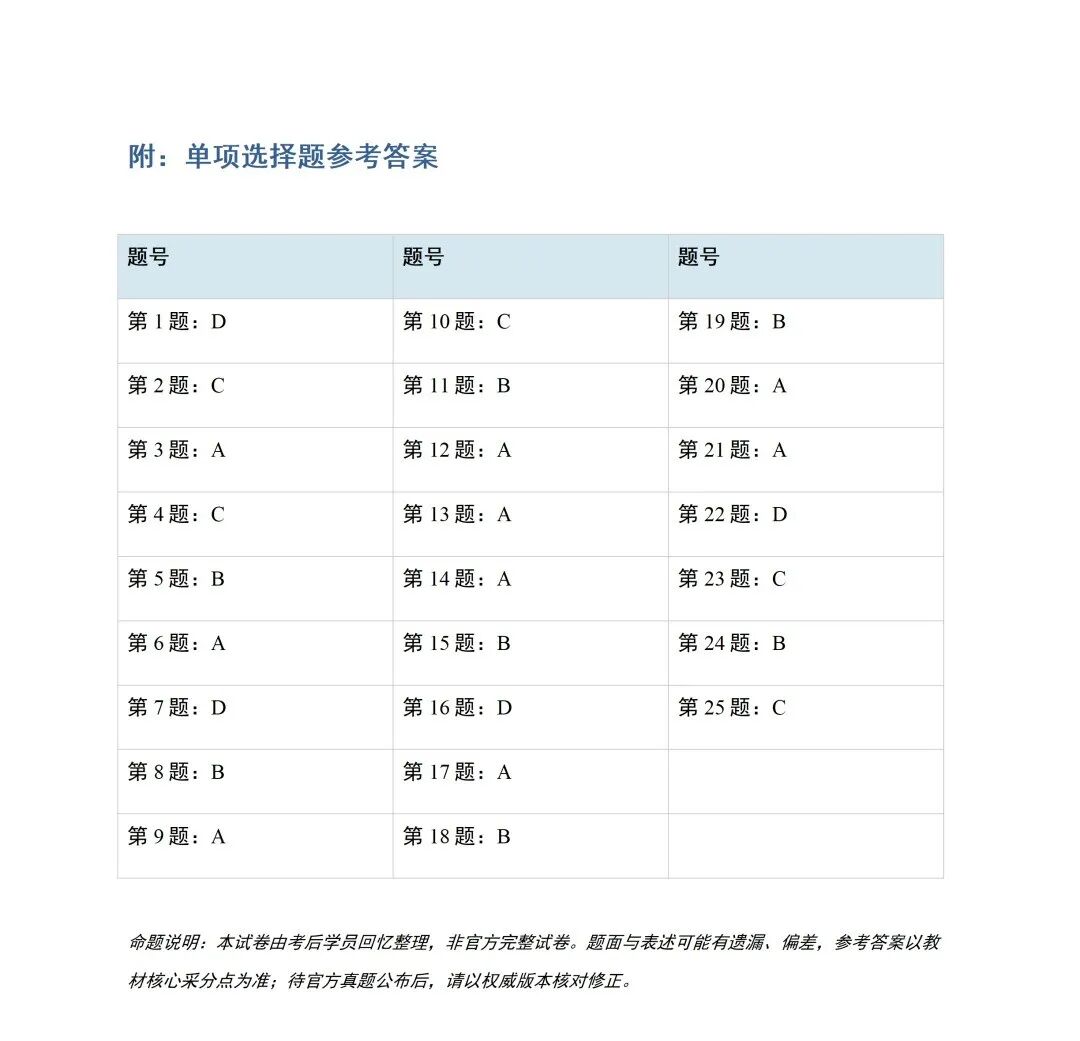 对答案|2610考期四川自考《毛概》真题及答案!(图13) 对答案|2610考期四川自考《毛概》真题及答案!(图13)