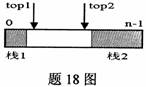 全国2009年10月高等教育自学考试数据结构试题