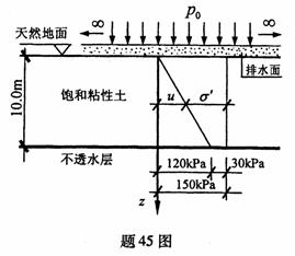 全国2009年10月高等教育自学考试工程地质及土力学试题