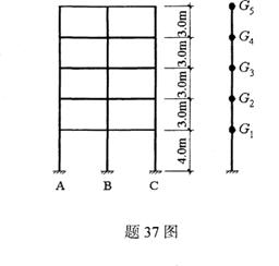 全国2009年10月高等教育自学考试混凝土结构设计试题