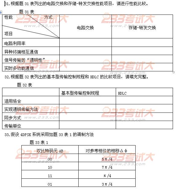 数据通信原理