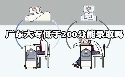 浙江大专