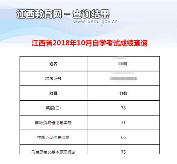成绩单明细