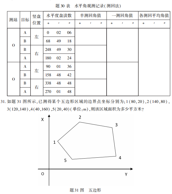 2021年10月自考《工程测量》真题与答案(图1)